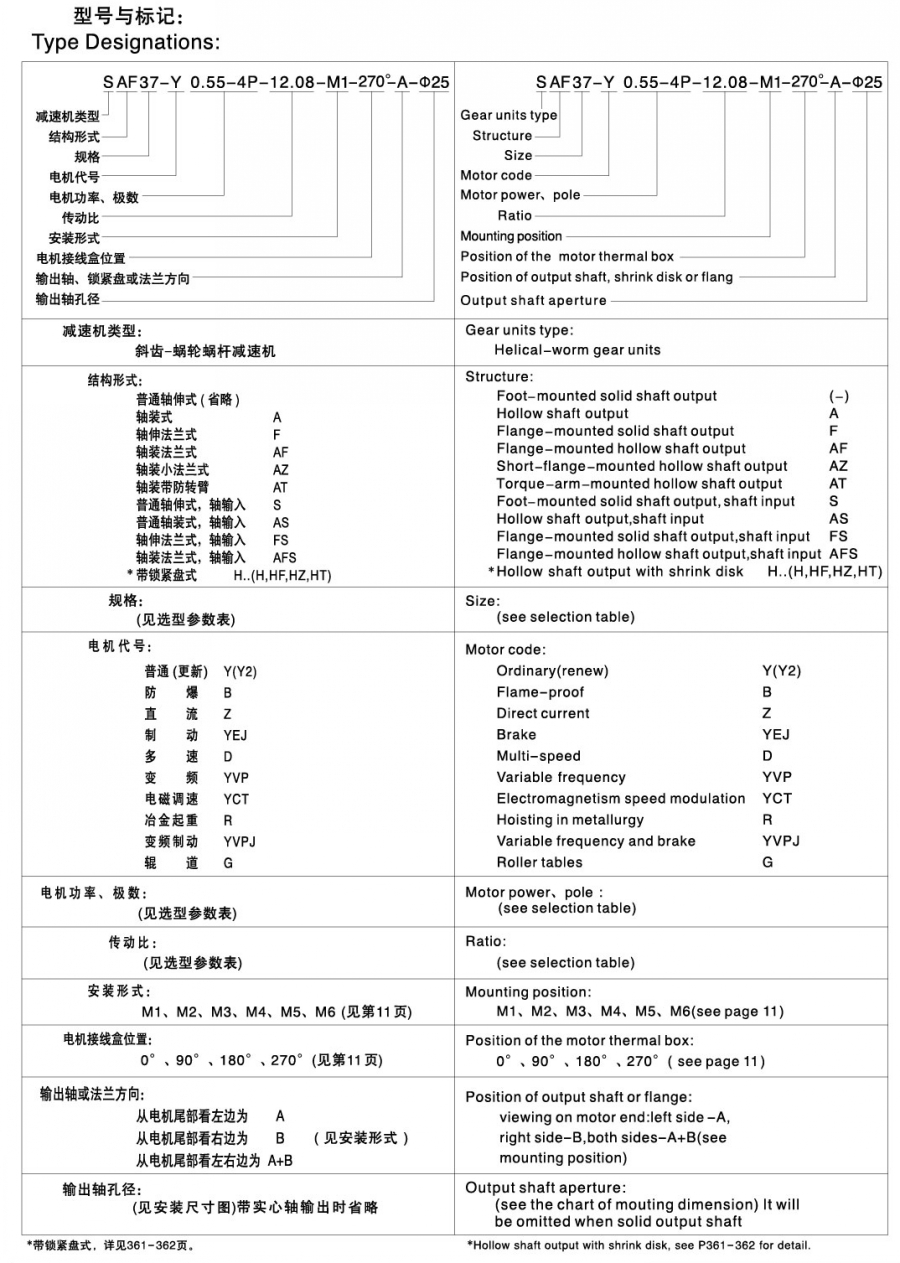S系列斜齒輪蝸輪蝸桿減速機型號含義